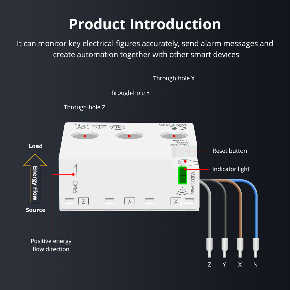 Zemismart 3 Phase WiFi Energy Meter Smart Power Consumption Monitor Max 63A Measure Alarm 208V 415V works with Tuya Smart Life App