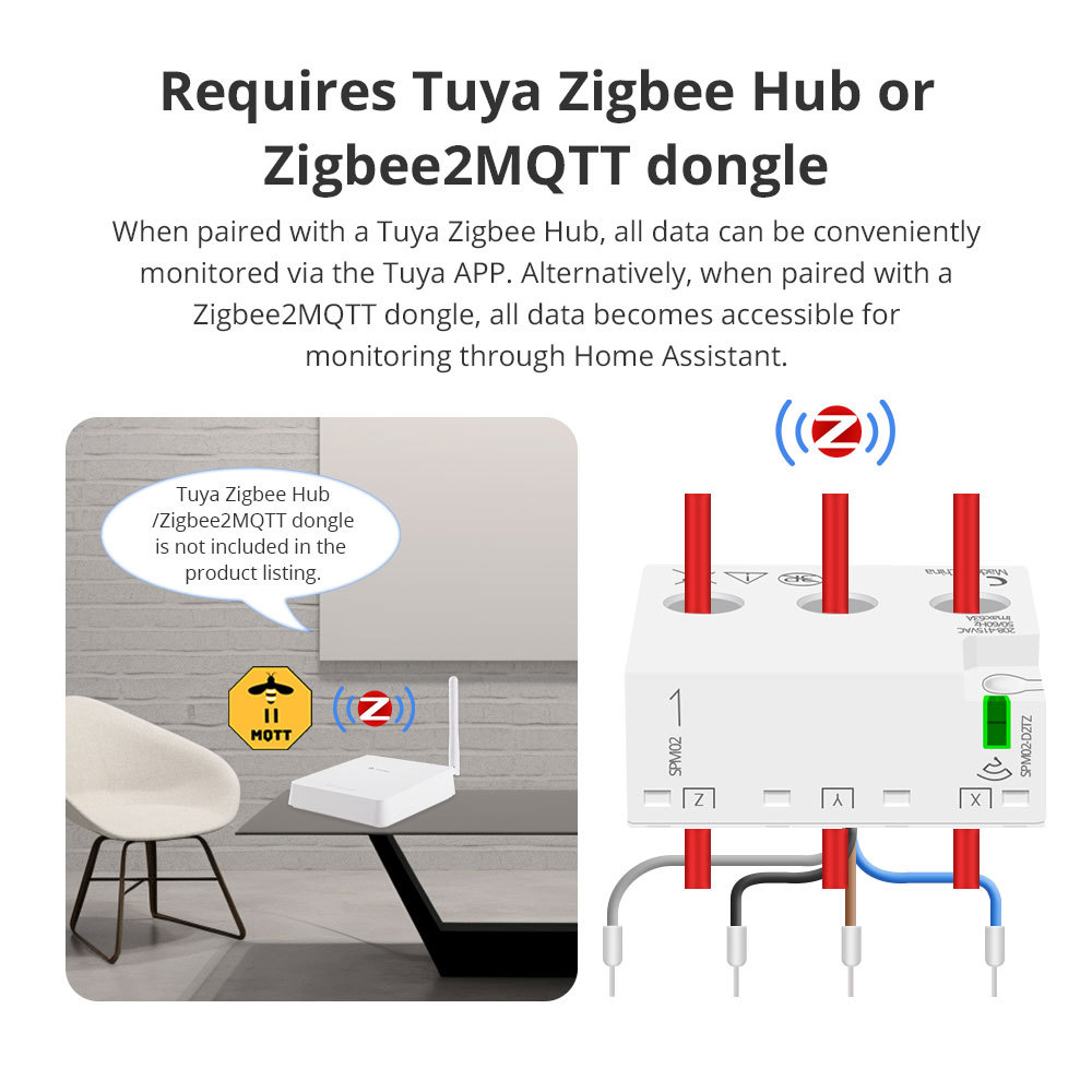 Zemismart Zigbee 3 Phase Electric Energy Meter 63A Smart Power Consumption Monitor Sensor Zigbee2mqtt works with Tuya Home Assistant