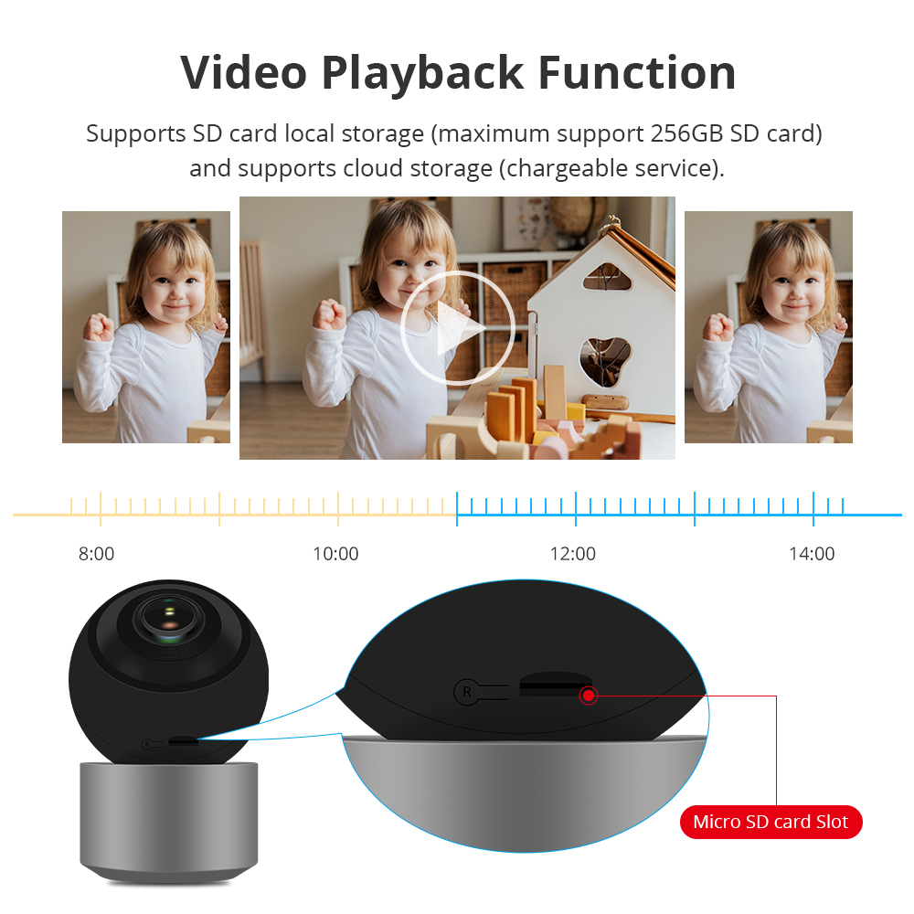 Zemismart Wifi  AI Smart Camera 4MP HD Image Powered works with Tuya Home Monitoring Pet Child Detection