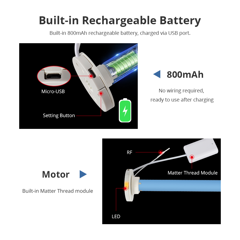 Motor With Invisible Thread Zemismart Matter over Thread Built-in Battery Blind Motor compatible ...