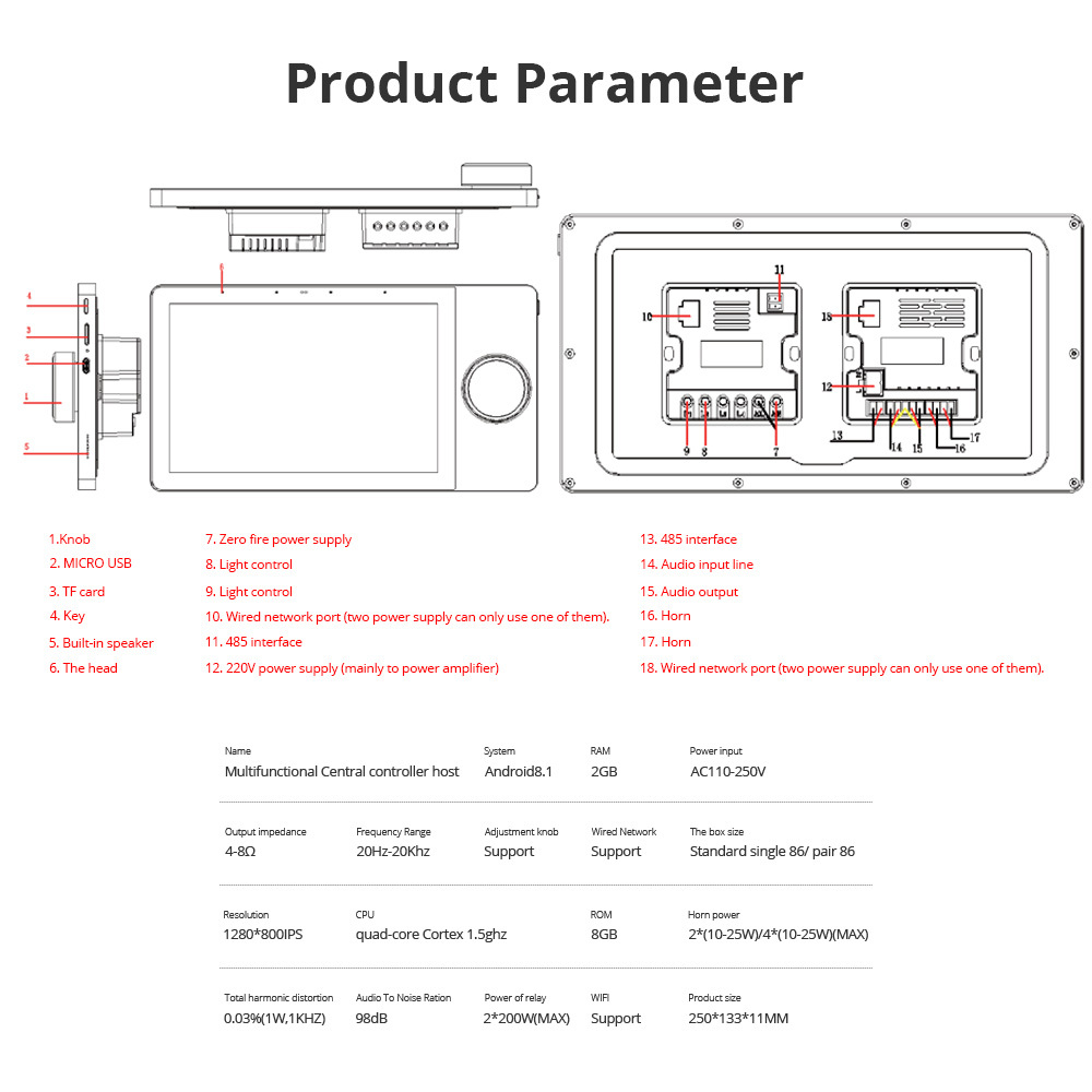 Zemismart 8 inches Smart Multifuncational Central Controller host Touch Panel for Scenes Control Zigbee Devices works with Tuya