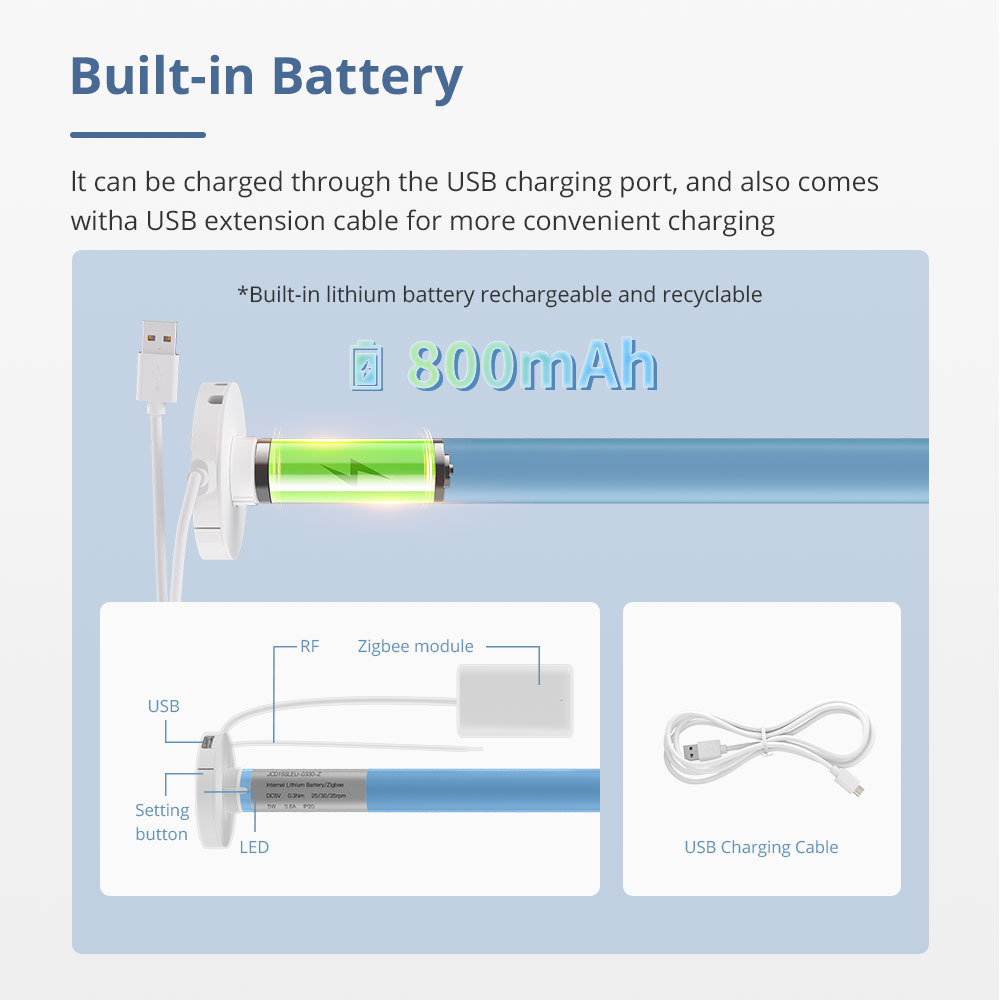 Zemismart Zigbee Rechargeable Roller Shade Blind Motor Solar Panel for 17mm 20mm 25mm 28mm Tube works with Tuya Alexa Google Assistant