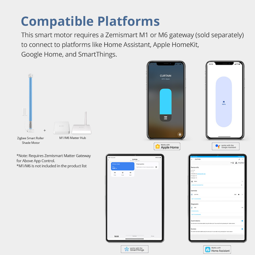 Zemismart Zigbee Rechargeable Roller Shade Blind Motor Solar Panel for 17mm 20mm 25mm 28mm Tube works with Tuya Alexa Google Assistant
