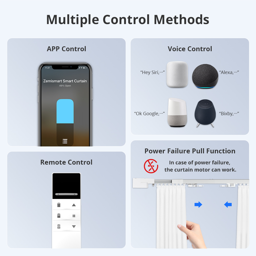 Zemismart Matter Over WiFi Smart Slide Electric Curtain Mini  Motor HomeKit Google Home SmartThings APP Control Smart Home Products