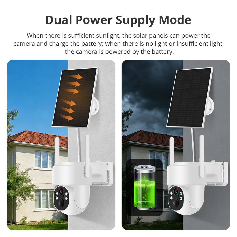 Zemismart Wifi Wireless Outdoor Solar Security Camera Two-way Audio App Monitoring Control