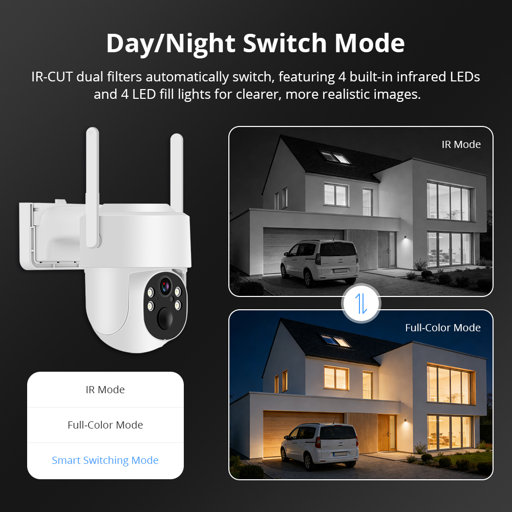 Zemismart Wifi Wireless Outdoor Solar Security Camera Two-way Audio App Monitoring Control