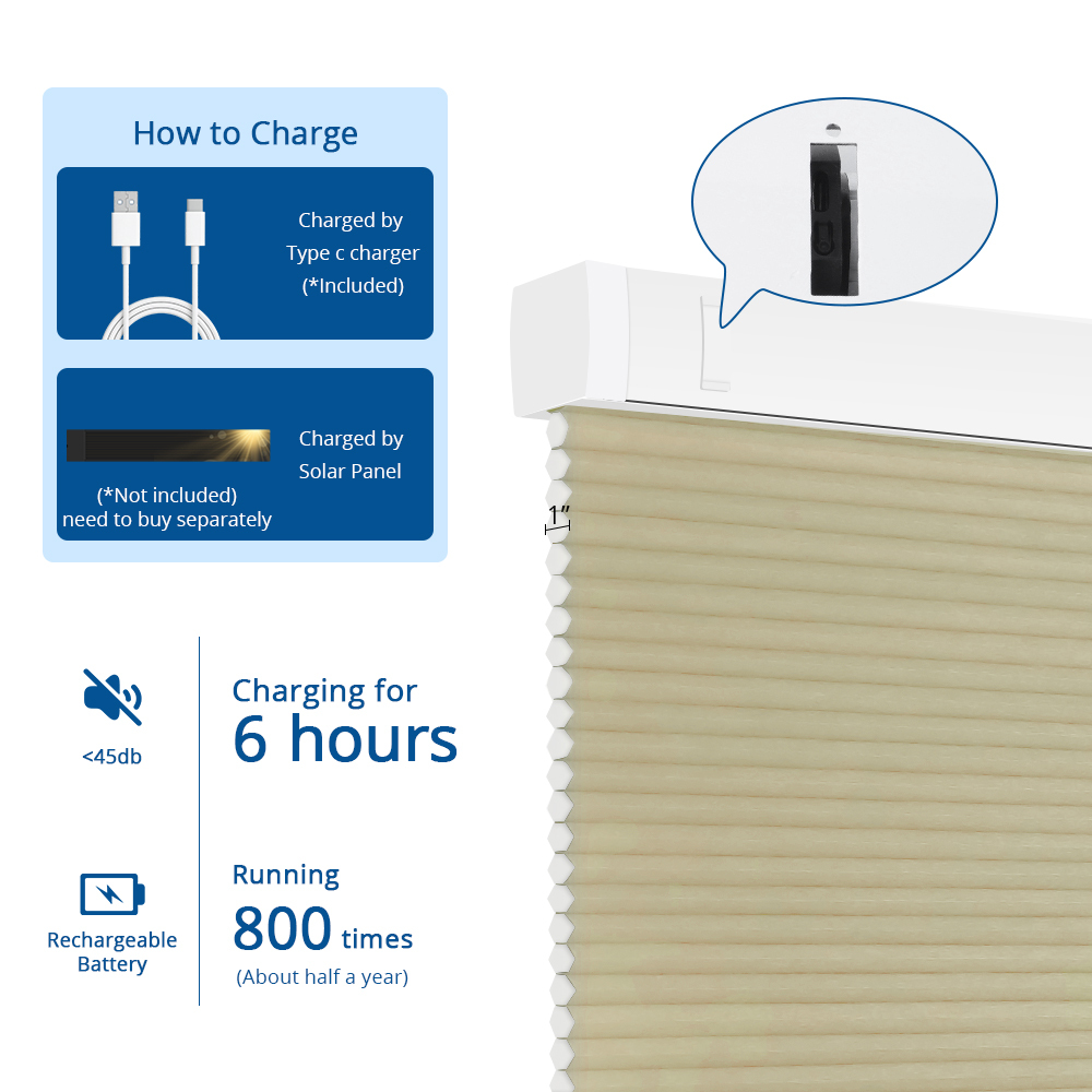 Zemismart Light Filtering Cellular Shade Zigbee Electric Honeycomb Ready-made Blind Built in battery Work with Tuya Alexa Google Home Timer Control