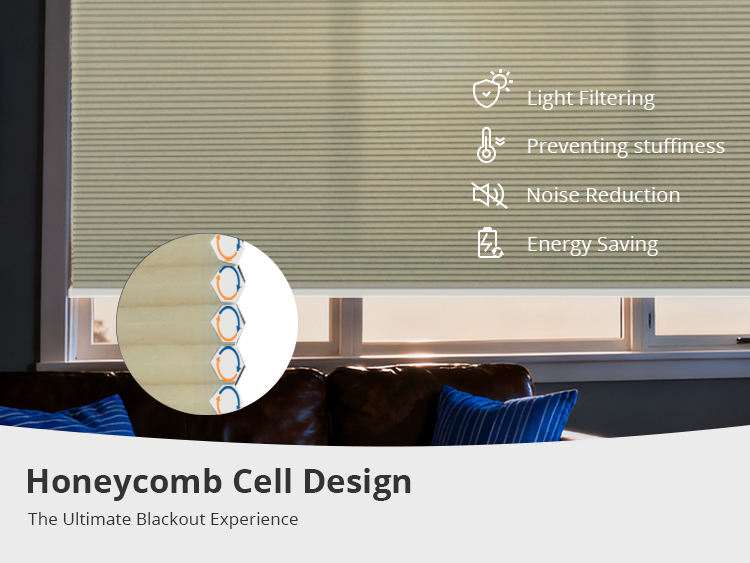 Zemismart Light Filtering Cellular Shade Zigbee Electric Honeycomb Ready-made Blind Built in battery Work with Tuya Alexa Google Home Timer Control