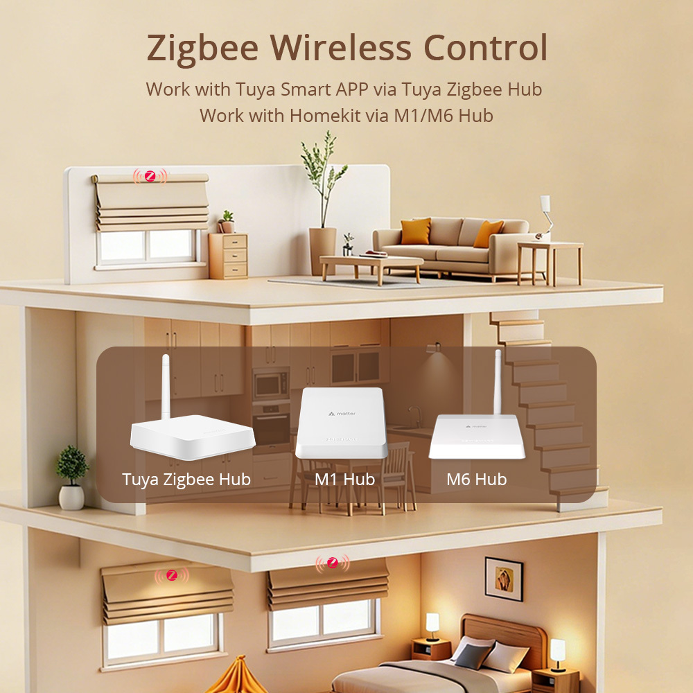 Zemismart Zigbee Electric roller shutter 2N Blinds Motor for 38mm Tube for Home Window Blind works with Tuya Smart Life App Alexa Google Assistant Voice Control