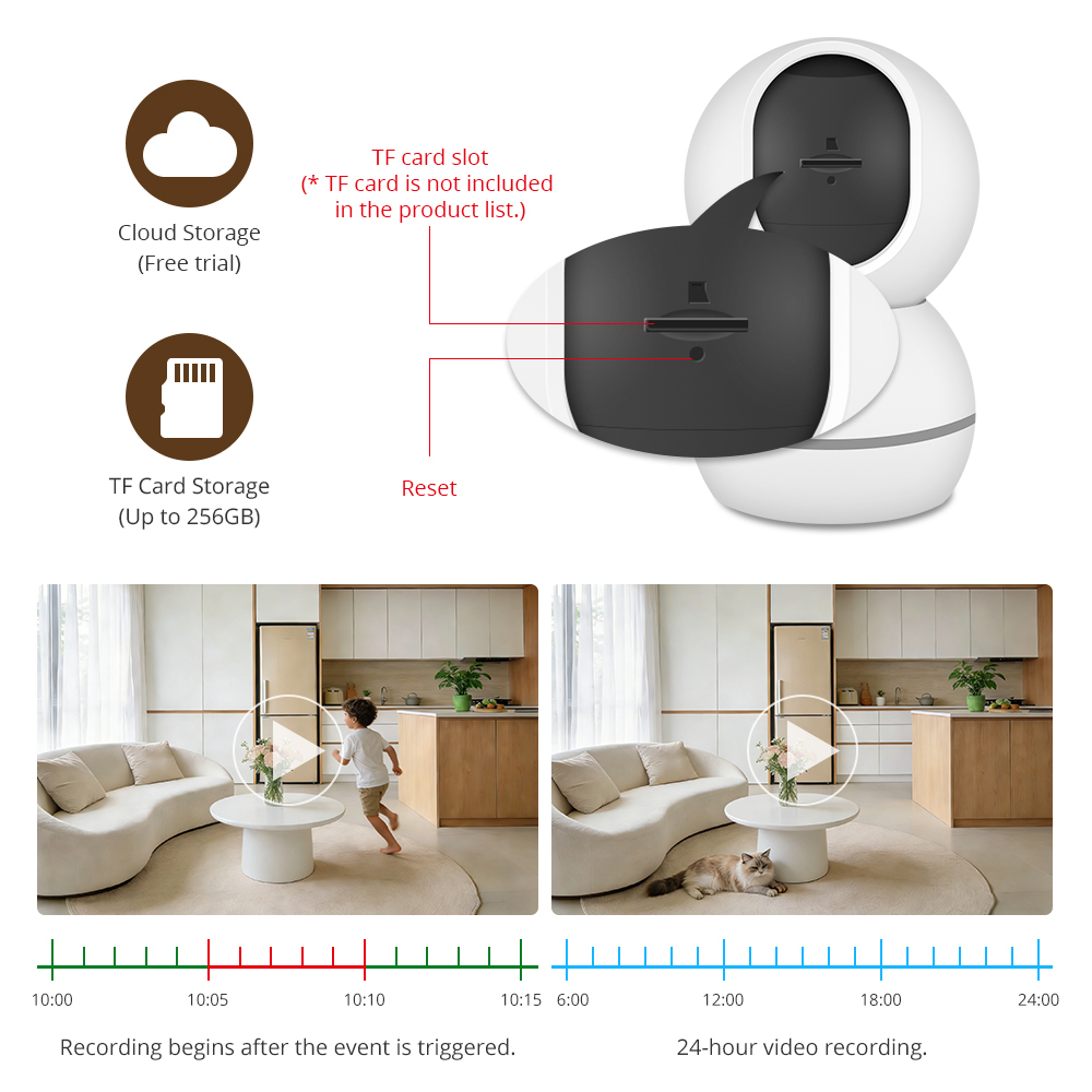 Zemismart Wifi Smart Indoor Pan/Tilt Security Camera