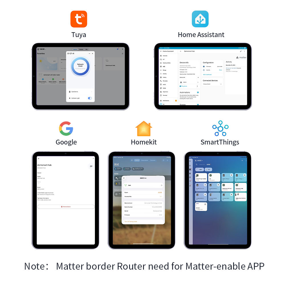 Zemismart Matter Thread Zigbee Hub Built in IR Matter Bridge Integrates with Home Google SmartThings Home Tuya Control M1 Pro