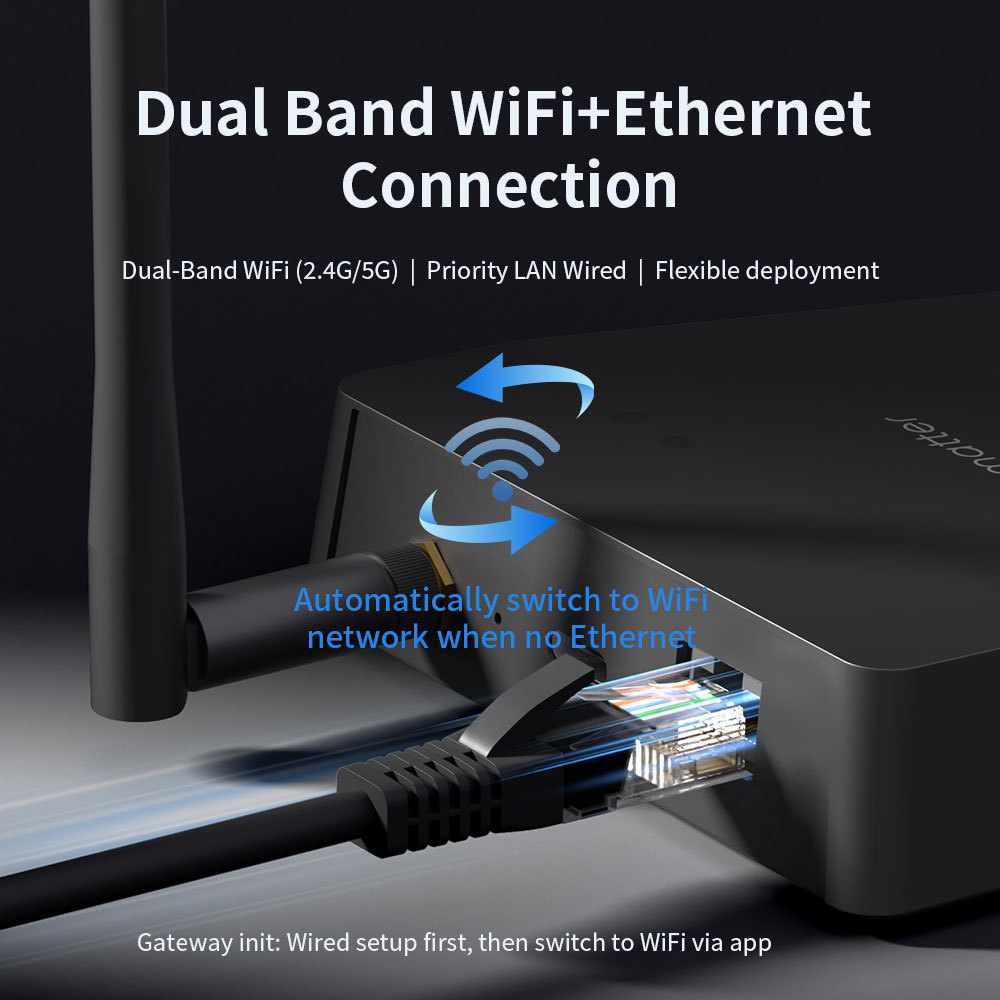 Zemismart Matter Thread Zigbee Hub Built in IR Matter Bridge Integrates with Home Google SmartThings Home Tuya Control M1 Pro