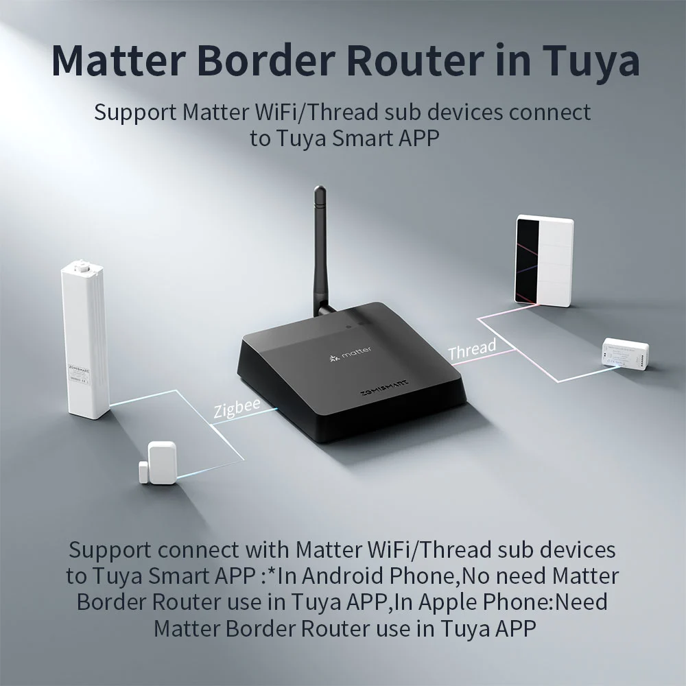 Which Router Has Inbuilt Matter And Zigbee Hub: Top Picks for 2024