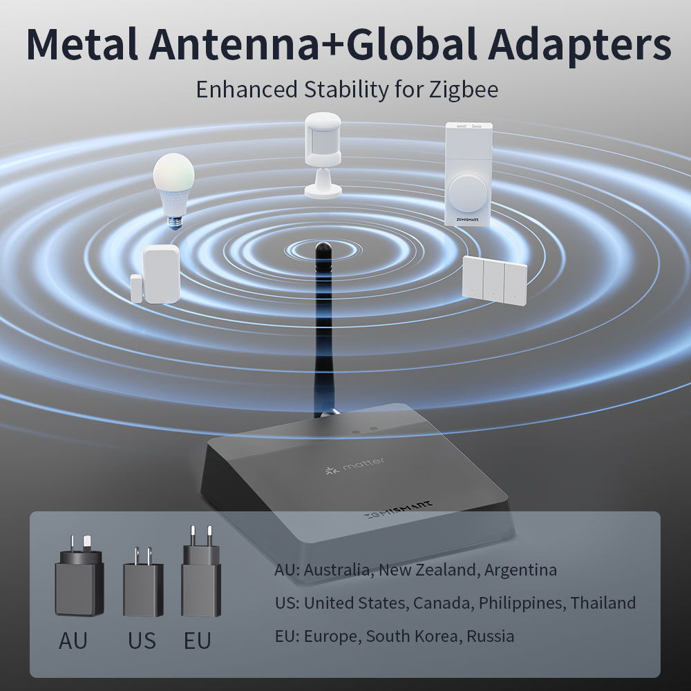Zemismart Matter Thread Zigbee Hub Built in IR Matter Bridge Integrates with Home Google SmartThings Home Tuya Control M1 Pro