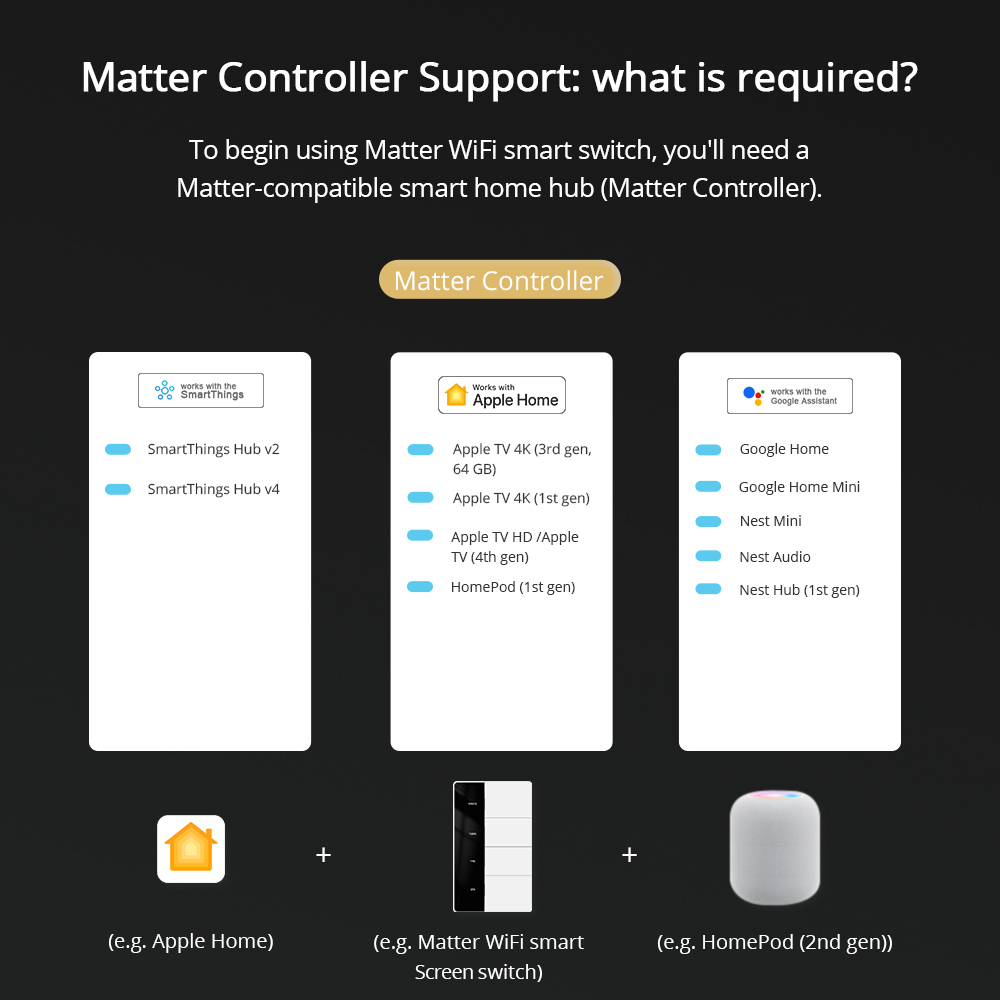 Zemismart Matter over Wifi US Switch DIY Name Horizontal Wall Switch Push Button 1 2 3 4 Gangs works with Alexa Google Home HomeKit Siri Voice Control