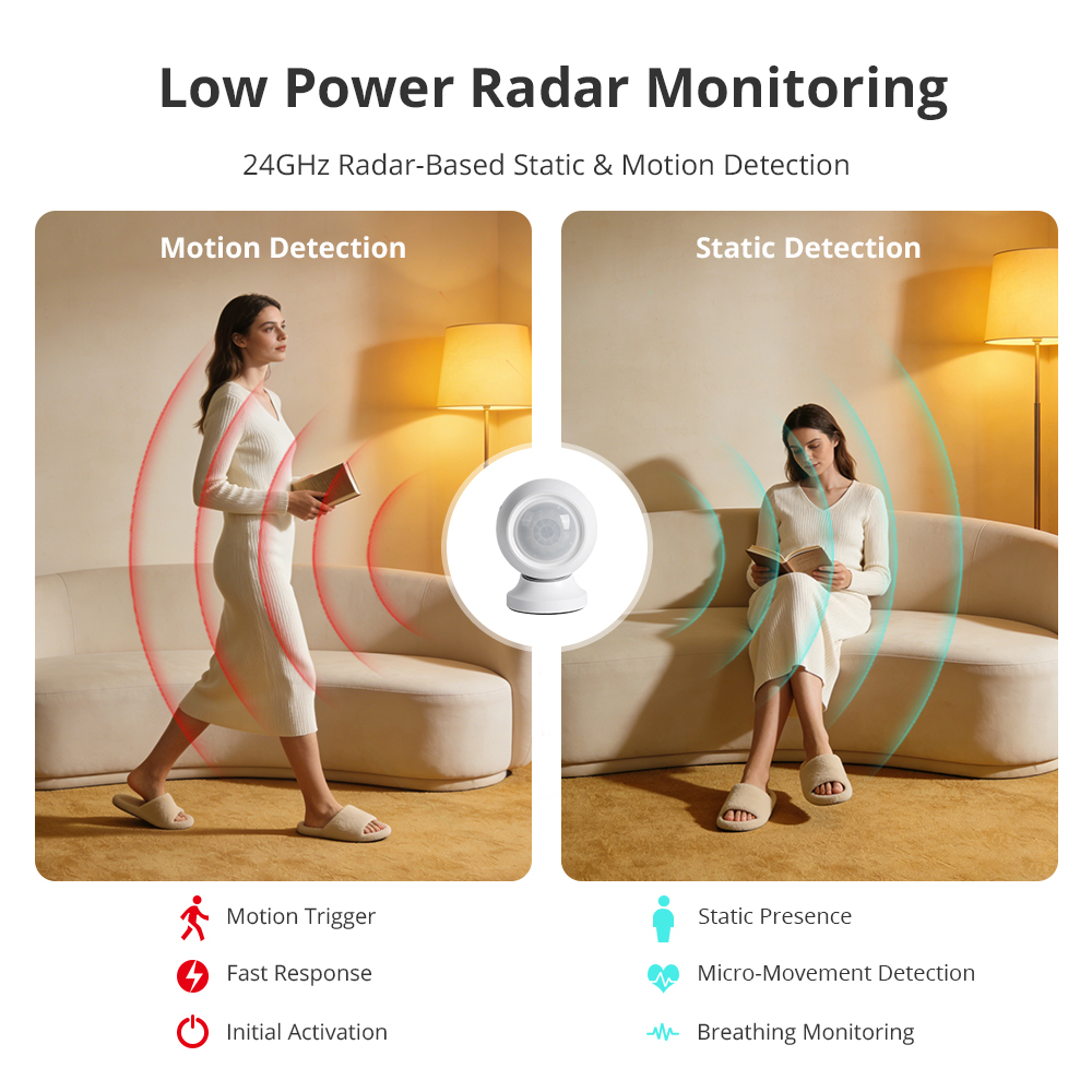 Zemismart Zigbee Human Presence Sensor Battery Version Sensor Smart Body Detector Home Security System works with Tuya