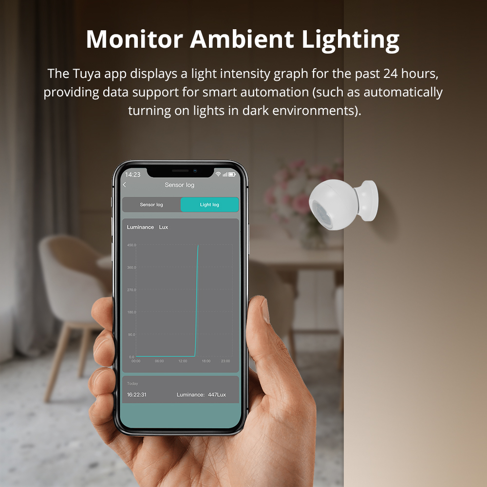 Zemismart Zigbee Human Presence Sensor Battery Version Sensor Smart Body Detector Home Security System works with Tuya