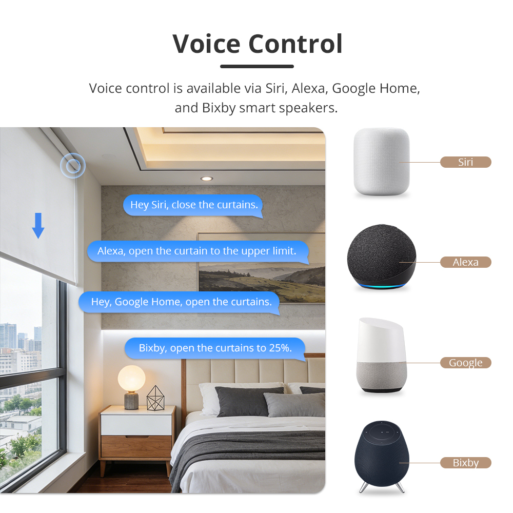 Zemismart Matter over Thread Roller  Shade Rechargeable Motor Solar-Powered Panel Option Work with Smarthing Google Home Homekit Home Assistant