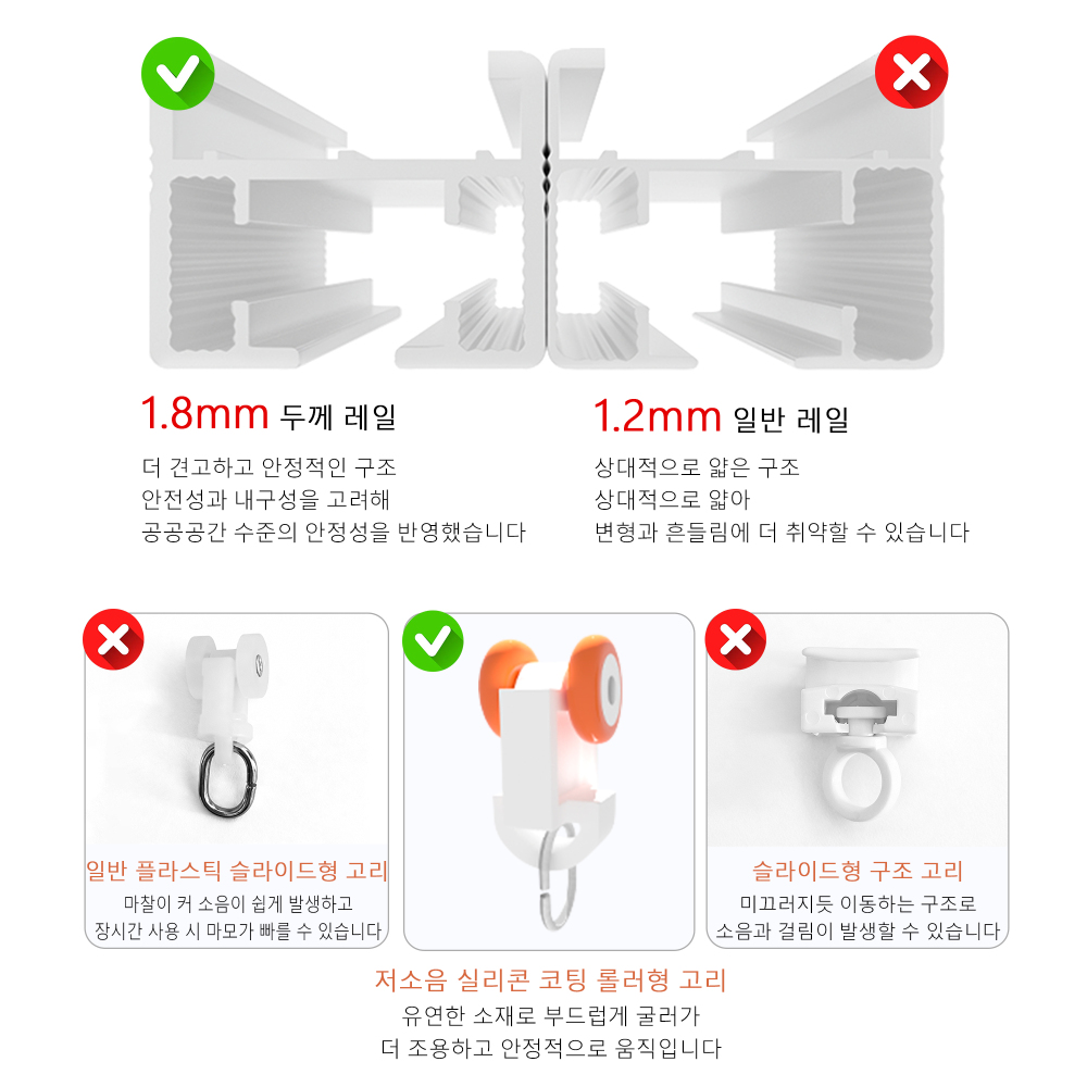제미스마트 맞춤 제작 전동 커튼 레일 세트 (Matter Thread 모터 + 리모컨 포함)