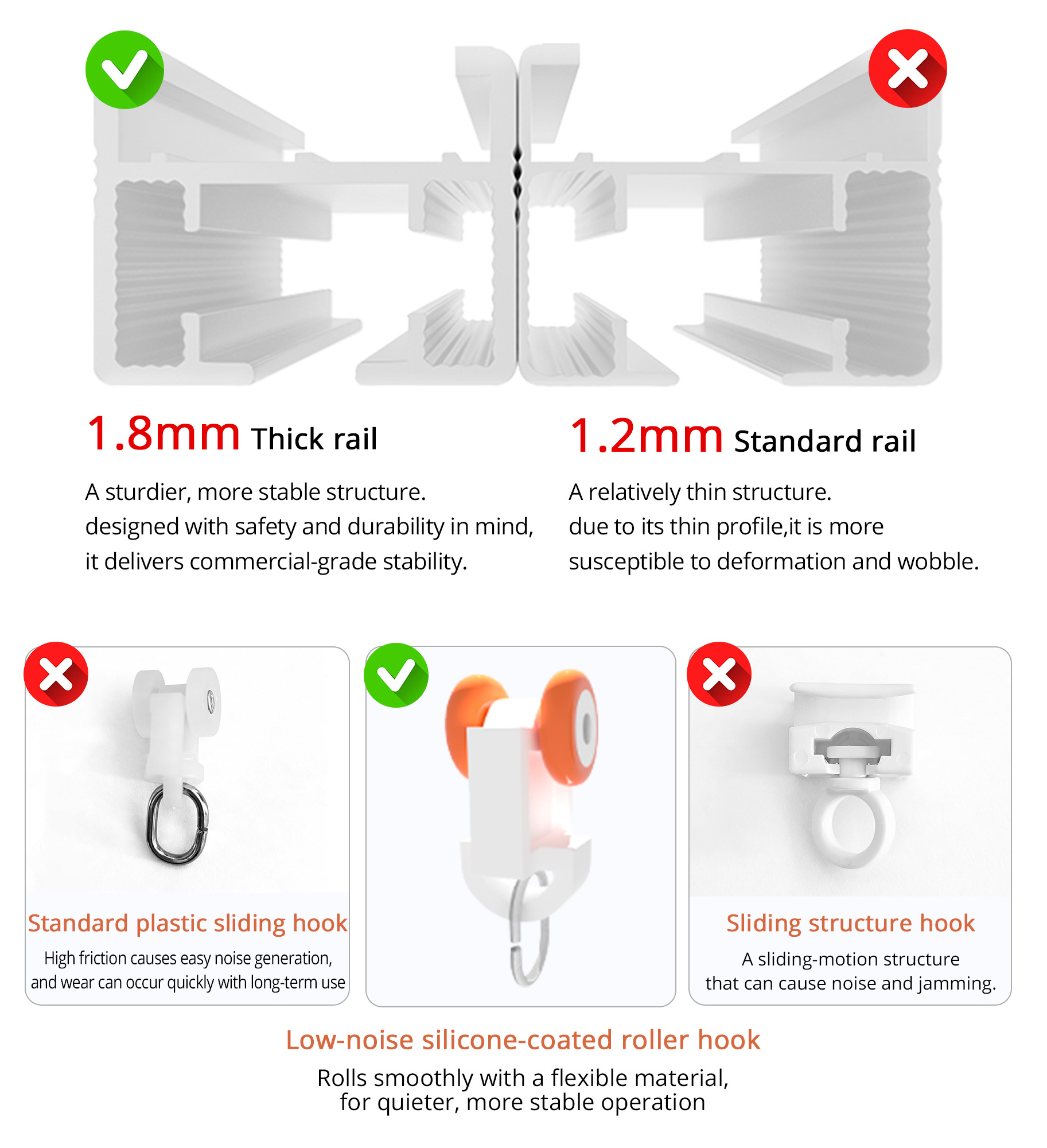 Zemismart MT82 Matter over Thread Smart Curtain Track - HomeKit
