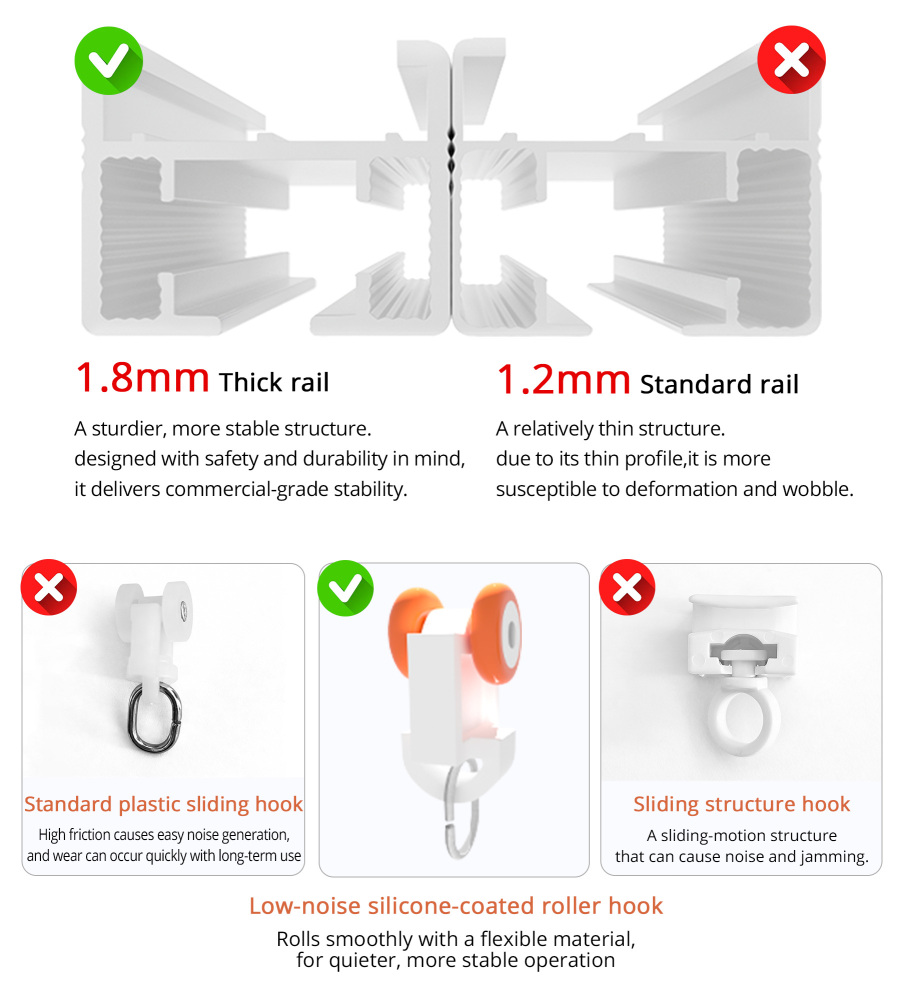 Zemismart Matter over Thread Customized Track works with HomeKit Google Home SmartThings App Control