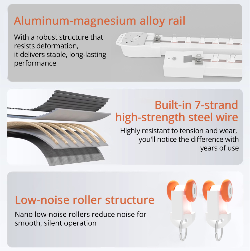 Zemismart Matter over Thread Customized Track works with HomeKit Google Home SmartThings App Control