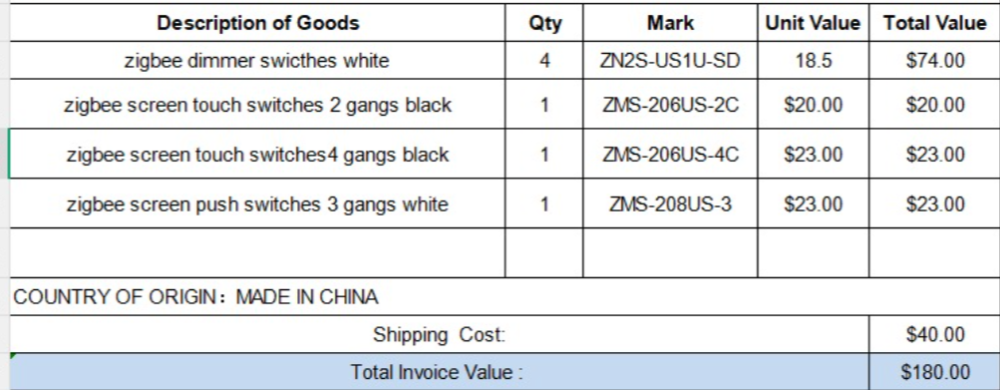 link to make payment 180USD