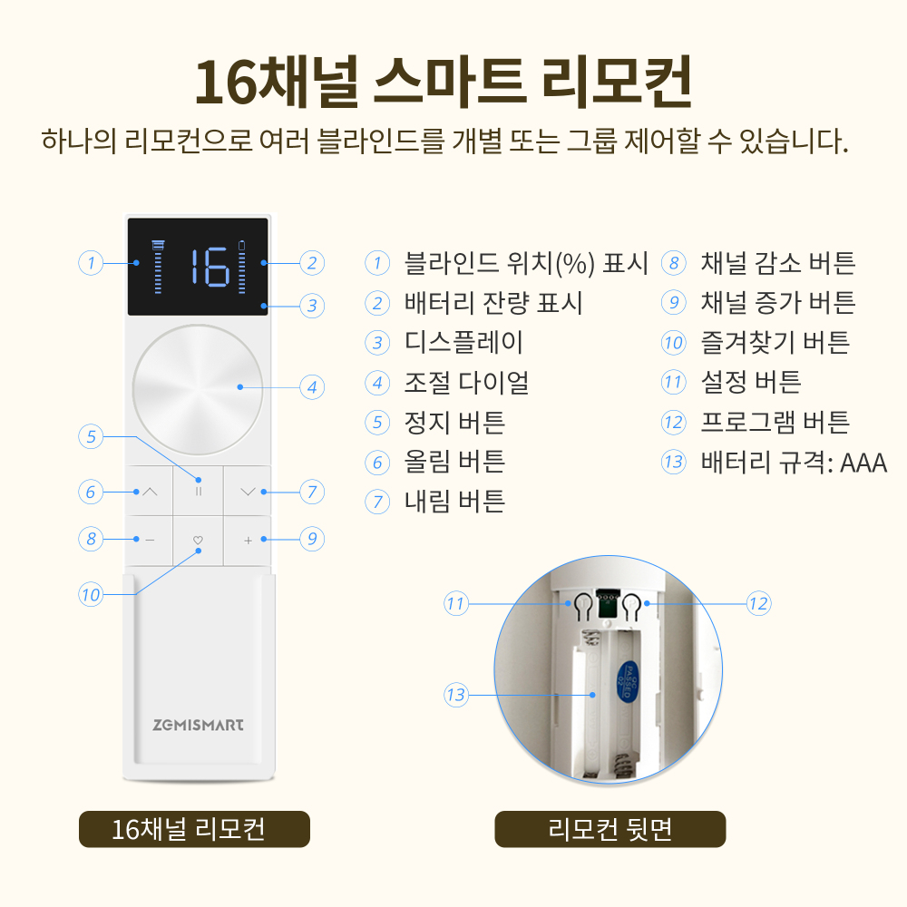 [맞춤제작] 스마트 전동 롤스크린 완제품 | 블라인드+모터+리모컨 올인원 세트 | Zigbee/Matter 지원