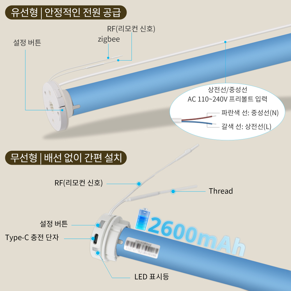 [맞춤제작] 스마트 전동 롤스크린 완제품 | 블라인드+모터+리모컨 올인원 세트 | Zigbee/Matter 지원