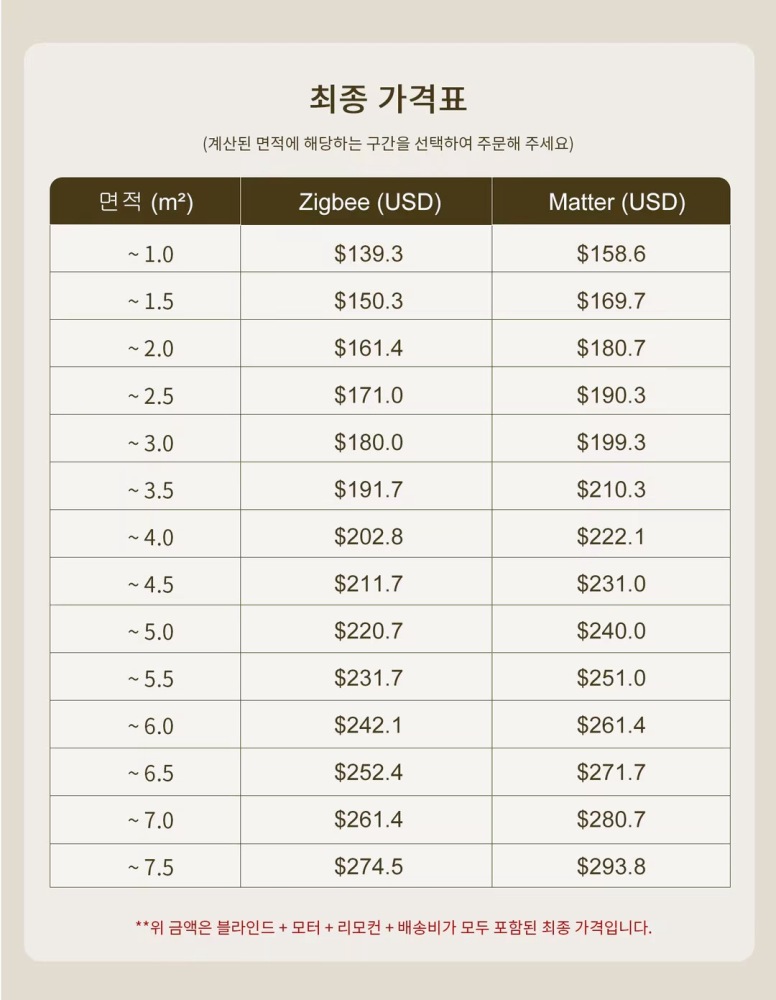 [맞춤제작] 스마트 전동 롤스크린 완제품 | 블라인드+모터+리모컨 올인원 세트 | Zigbee/Matter 지원