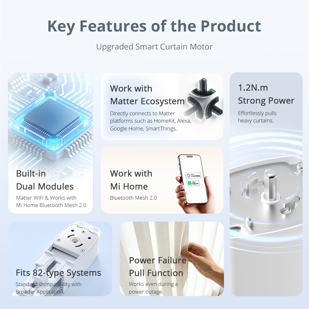 Zemismart Matter over Wifi Smart Slide Curtain Motor works with MiJia Google Home Smartthings Home App Remote Control Automatic Curtain System