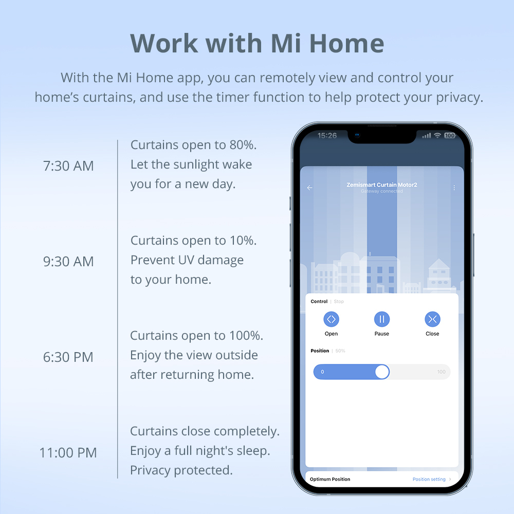 Zemismart Matter over Wifi Smart Slide Curtain Motor works with MiJia Google Home Smartthings Home App Remote Control Automatic Curtain System
