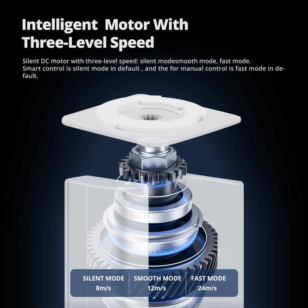 Zemismart Matter Over Thread Slide Curtain Smart HomeKit SmartThings Google Home APP Control by Siri Voice Control