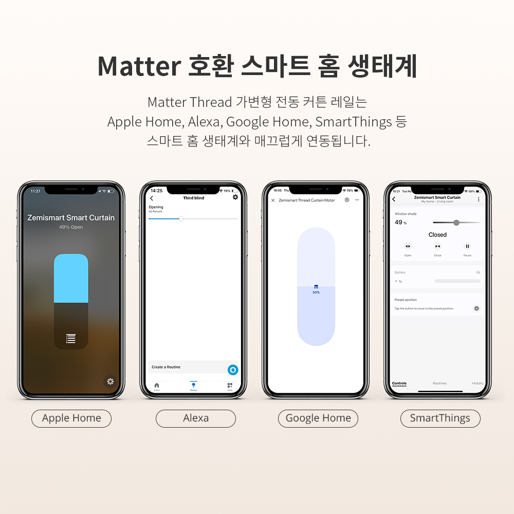 제미스마트 가변형 전동커튼 레일 세트(레일+모터+리모컨)