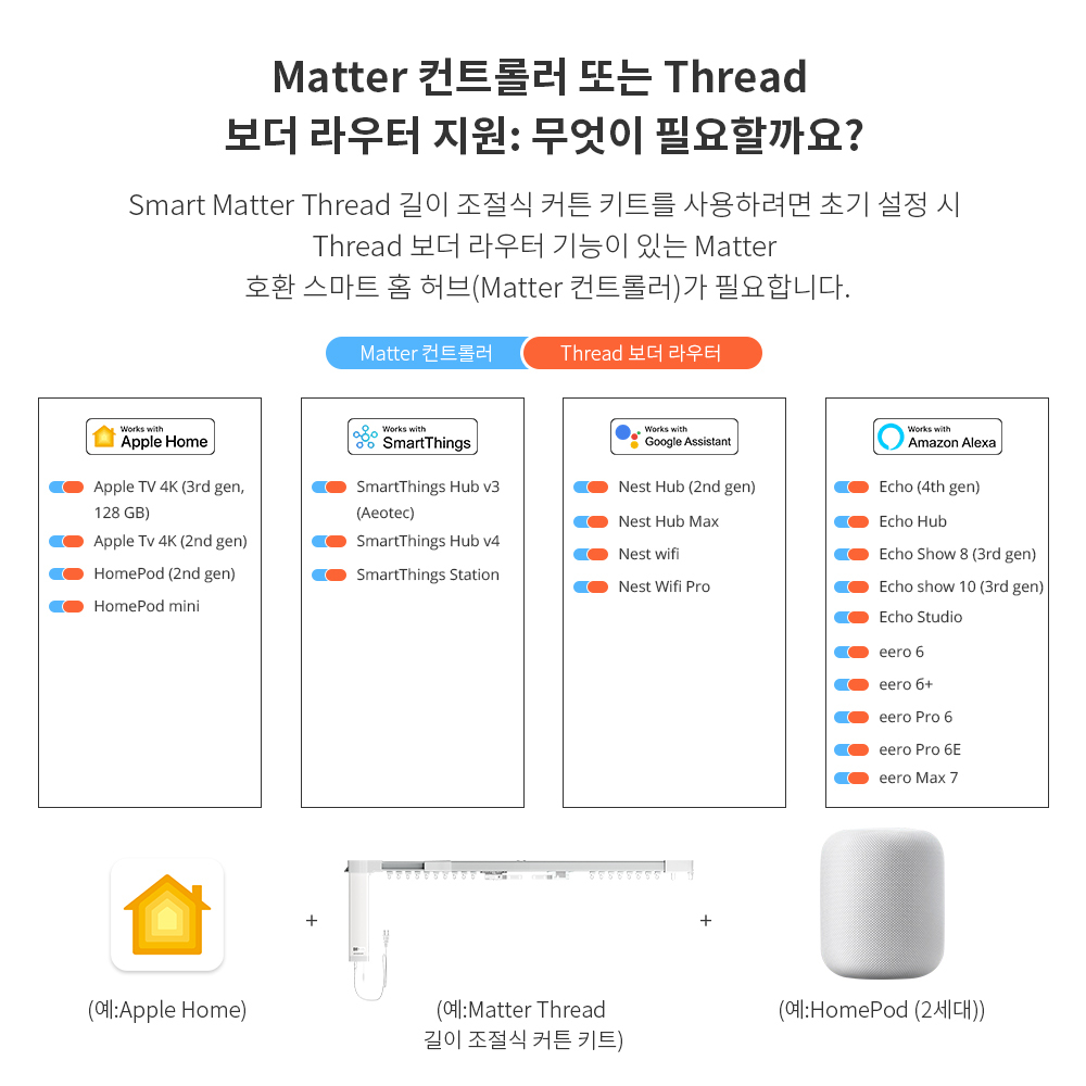 제미스마트 가변형 전동커튼 레일 세트(레일+모터+리모컨)