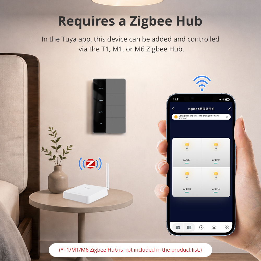 Zigbee Neutral Switch, Push Button Switches With Display Panel, Custom Name on Tuya Homey HA Smartthing APP, Hub Required | Zemismart