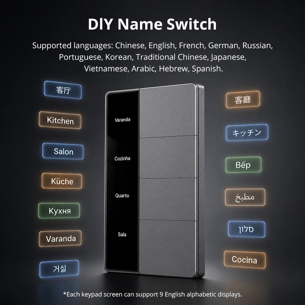 Zigbee Neutral Switch, Push Button Switches With Display Panel, Custom Name on Tuya Homey HA Smartthing APP, Hub Required | Zemismart