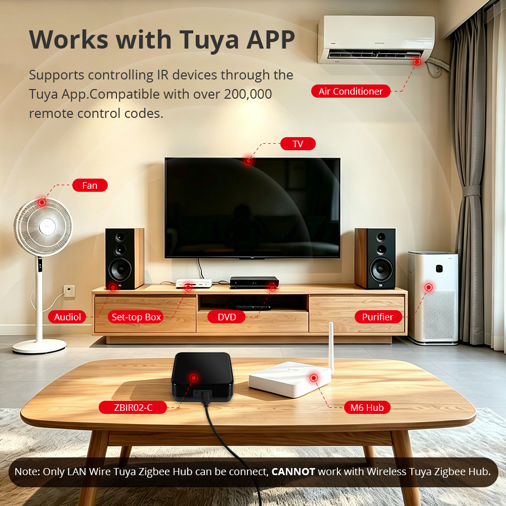 Zemismart Zigbee IR Remote Control Smart Home works with Air Conditioners,TVs,Audios Support HomeKit Tuya App Support  Voice Control via Siri Alexa