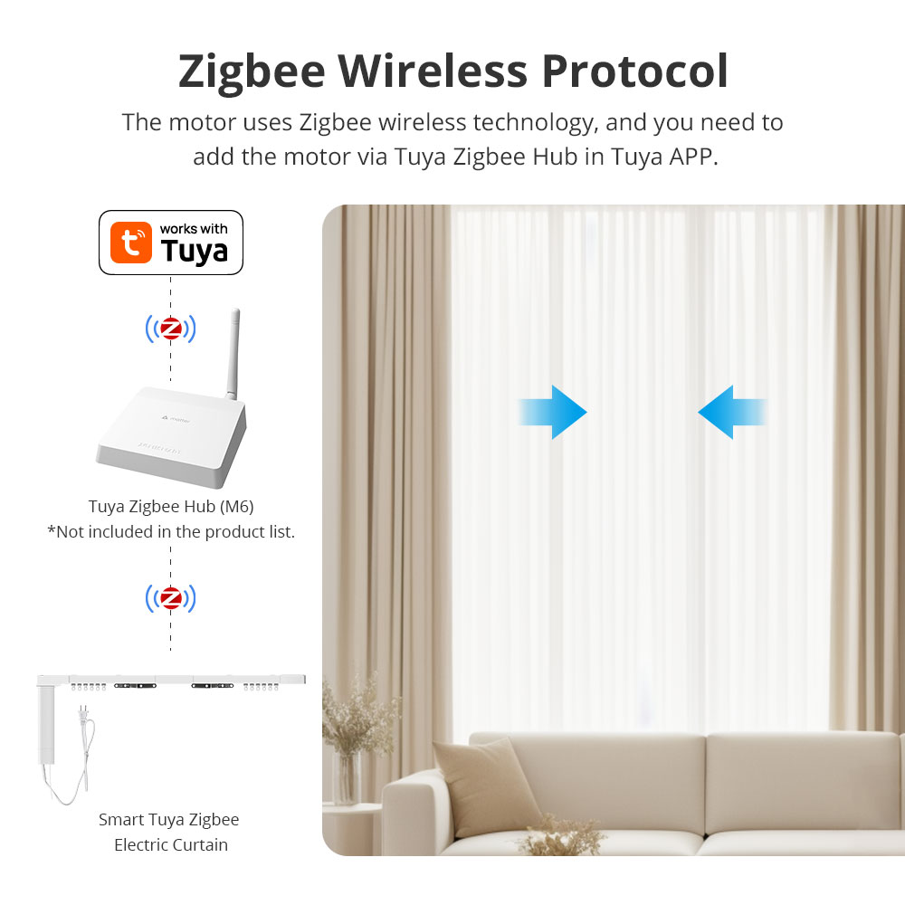 Zigbee Smart Curtain Kit, Spliced Sliding Curtain Rail works with Tuya Home Assistant Shipped From EU,BR,AU | Zemismart