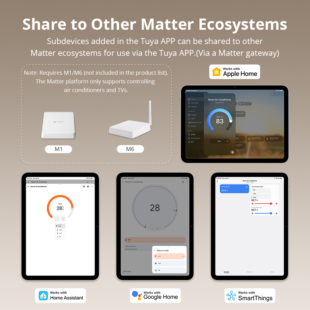 Zemismart Zigbee IR Remote Control Smart Home works with Air Conditioners,TVs,Audios Support HomeKit Tuya App Support  Voice Control via Siri Alexa