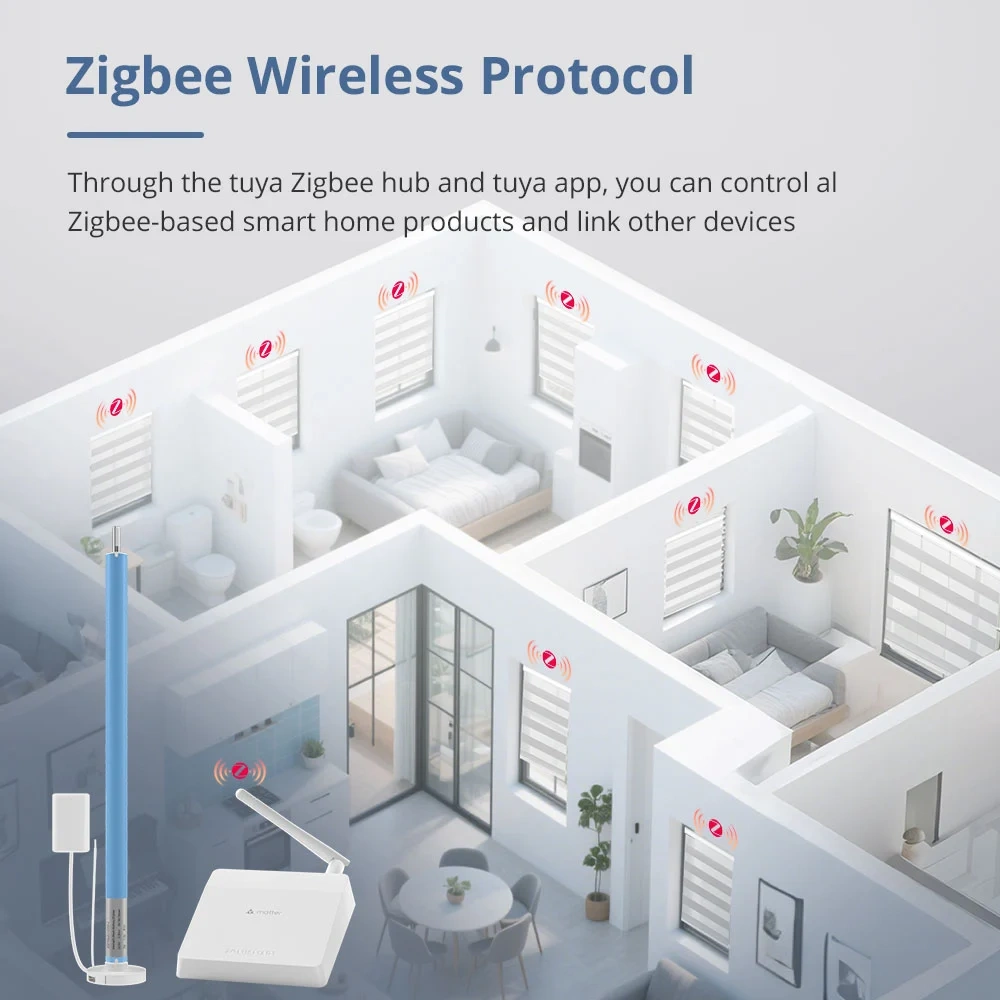 Zemismart Zigbee Rechargeable Roller Shade Blind Motor Solar Panel