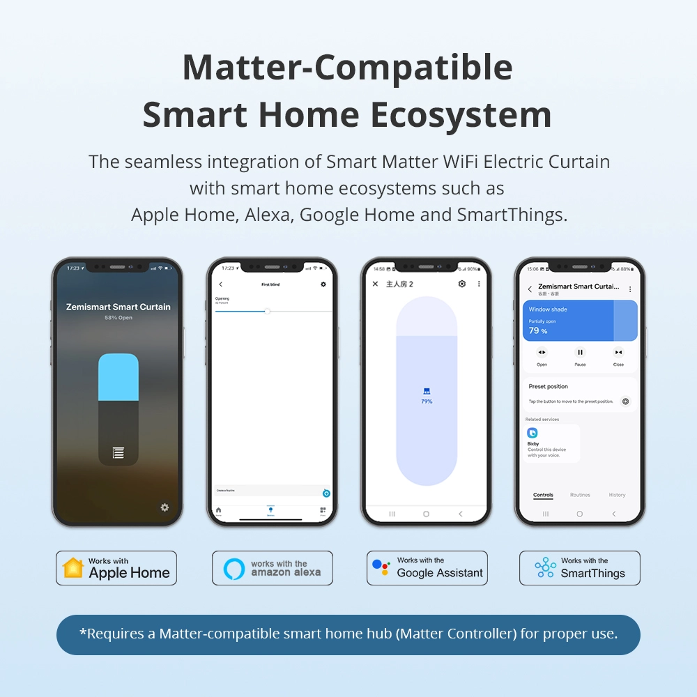 Matter WiFi Electric Curtain Track, Smart Curtain System with RF Remote Works with HomeKit SmartThings Google Home Alexa Ships From USA,EU,BR | Zemismart ZM02