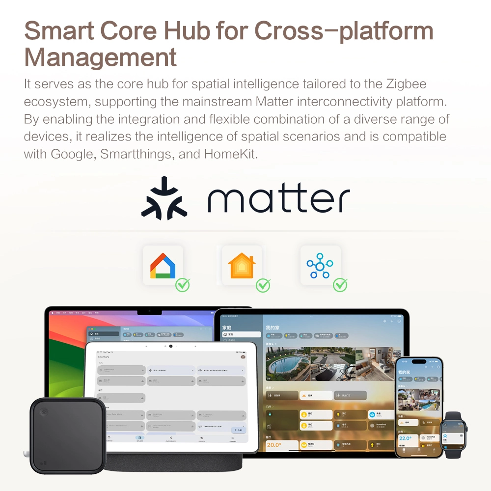 Matter Zigbee Smart Home Hub, Tuya Zigbee Bridge for 125 Devices Works with Apple Home Google Home SmartThings | Zemismart M6