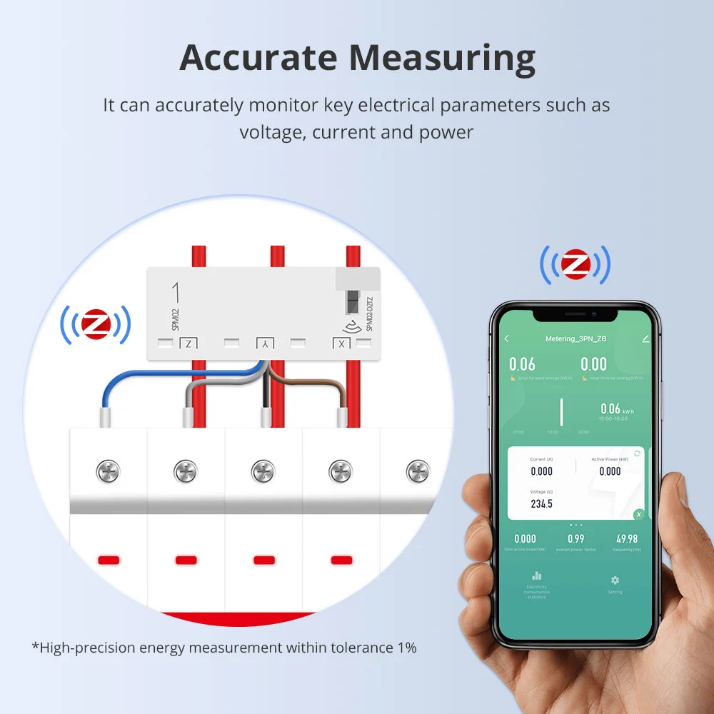 Zemismart Tuya Zigbee WiFi 3 Phase Electric Energy Meter 63A Smart
