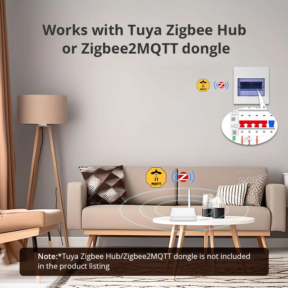 Zigbee 3 Phase Smart Energy Meter, Max 120A CT Clamp Power Monitor with Alarm Function 110V-240V | Zemismart SDM01-TZ0-12-ZM
