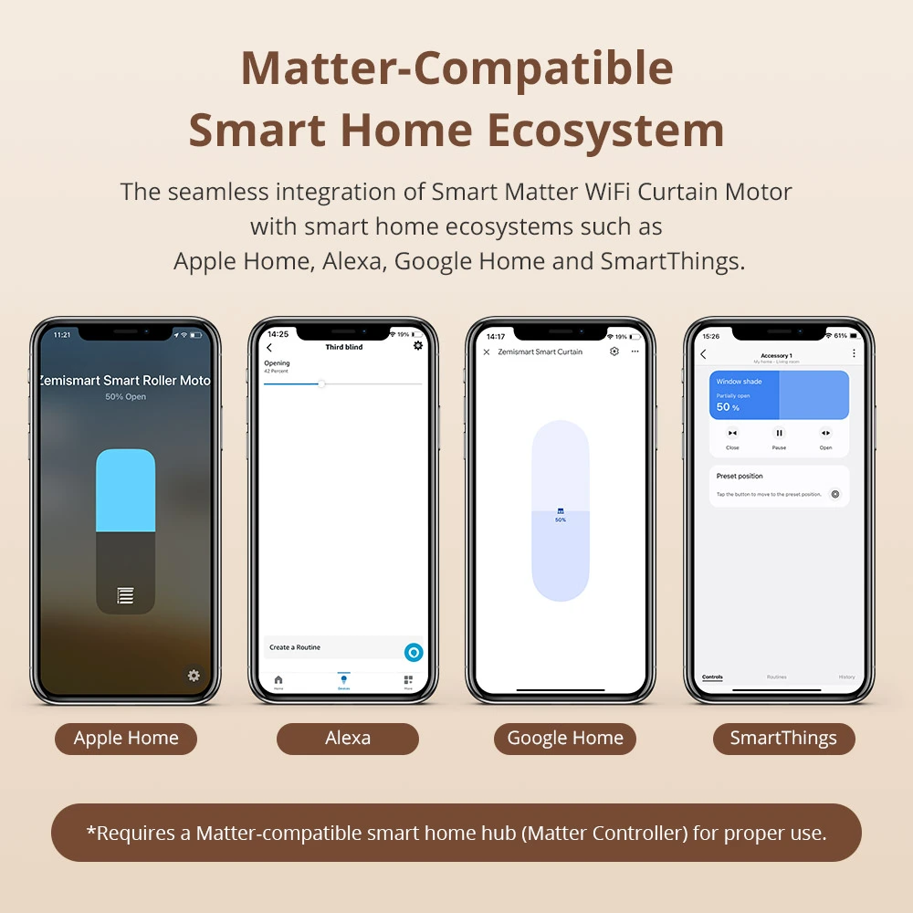 Matter WiFi Slide Curtain Motor, Automatic Curtain System with RF Remote Works with Siri Google Home SmartThings | Zemismart ZM82A-N