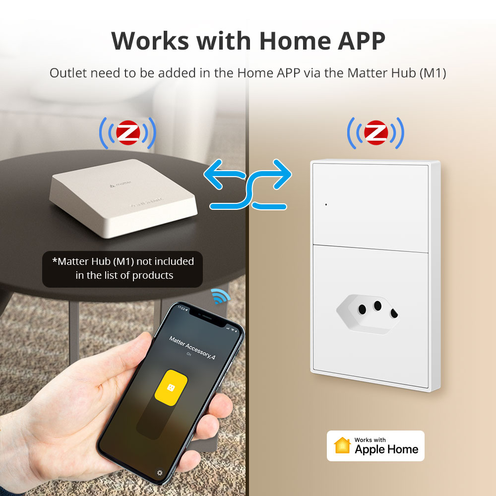 Zigbee Neutral 20A Brazil Socket, Wall Outlet with Repeater, Timer Group Control Works with Tuya ships from Brazil | Zemismart ZMO-606-20A