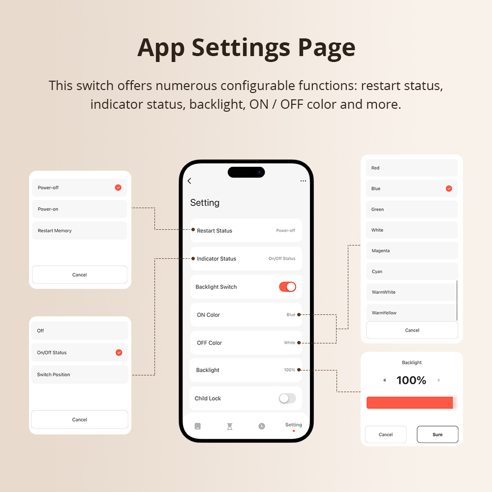 Zigbee Neutral Switch, Smart Dimmer Switches With Display Screen, Custom Name on Tuya Homey HA Smartthing APP, Hub Required | Zemismart