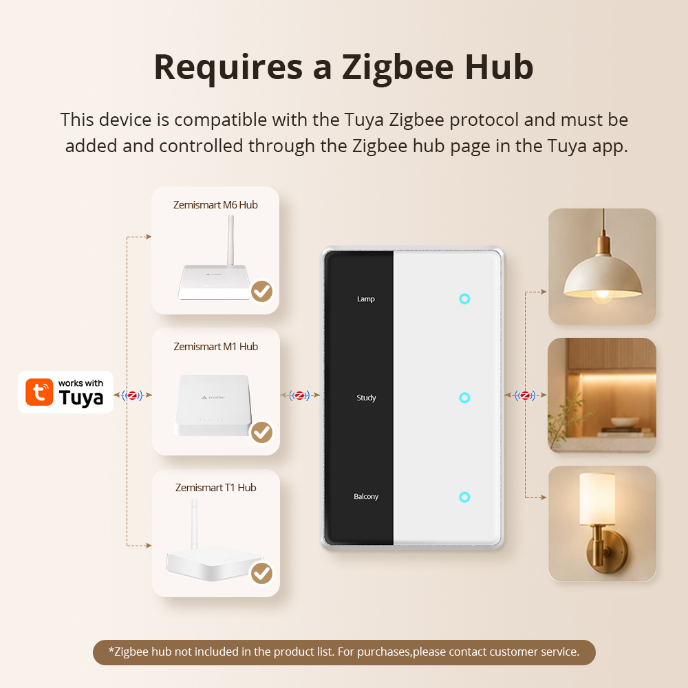Zigbee Neutral Switch, Smart Dimmer Switches With Display Screen, Custom Name on Tuya Homey HA Smartthing APP, Hub Required | Zemismart