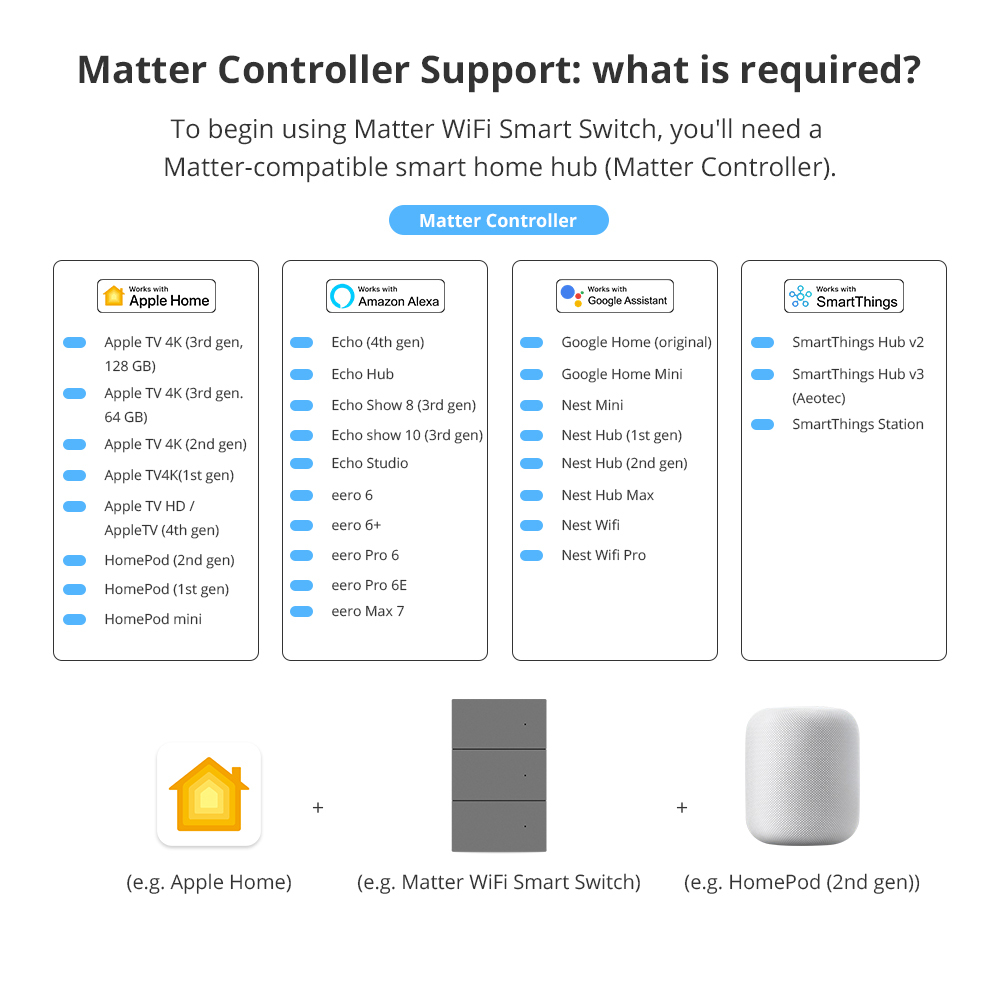 Matter WiFi Neutral Switch,  Aluminum Push Button Smart Switches Grey 1/2/3/4 Gangs, Work with HomeKit Google Home SmartThings | Zemismart